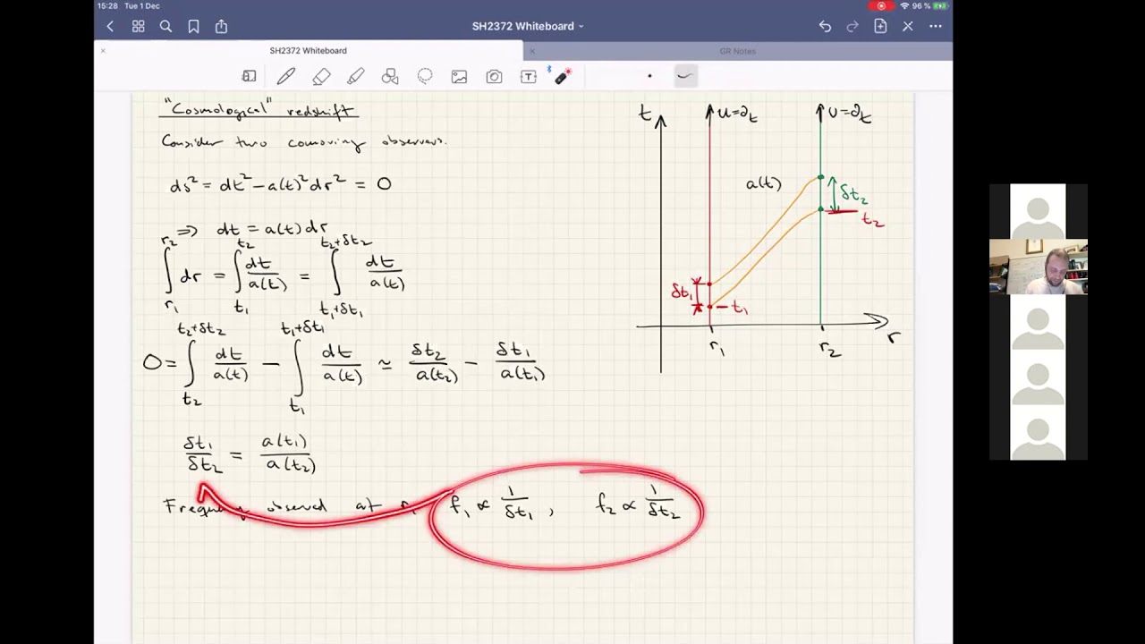 SH2372 Lecture 10
