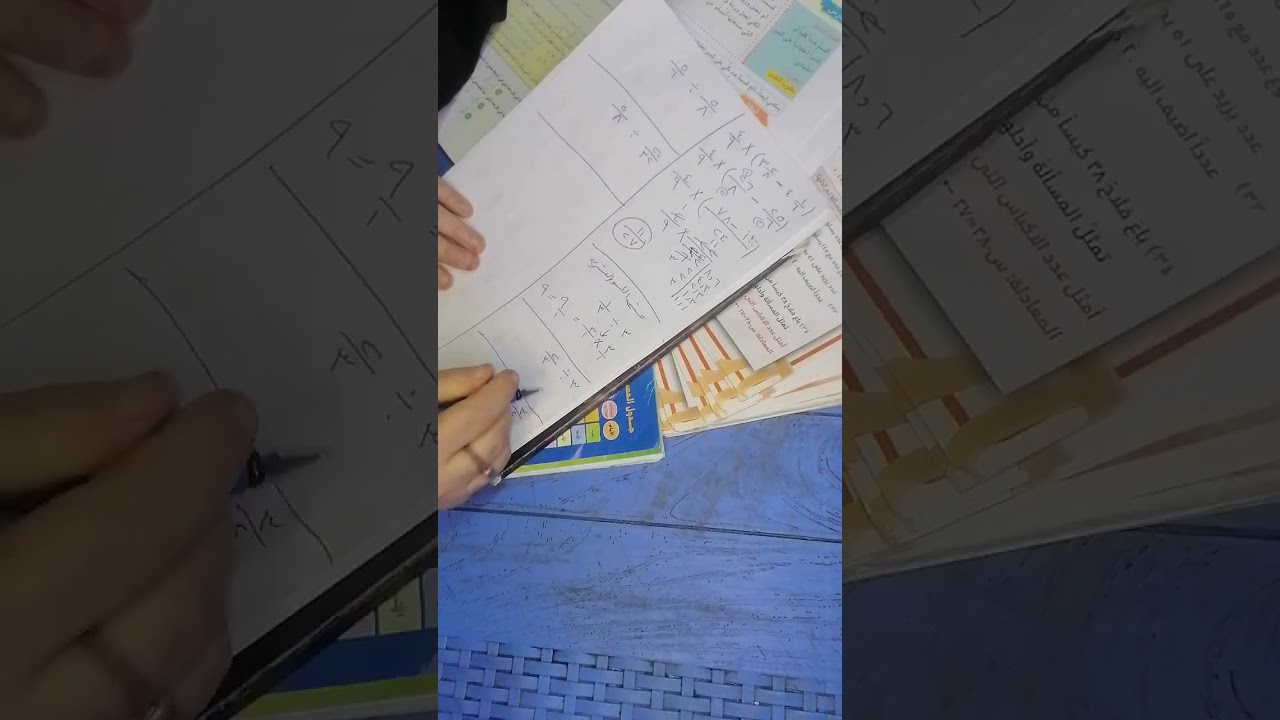 رياضيات سادس ابتدائي الفصل الثالث 