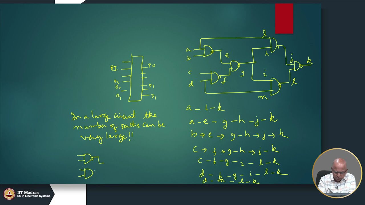 W8L55 - Path Delay Faults & Transition Delay Faults: Modeling
