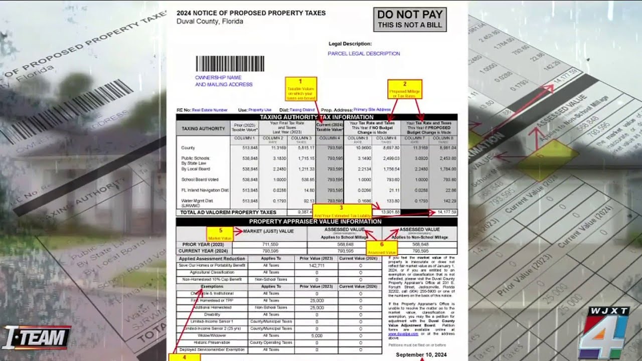 Florida DOGE claims a 57% increase in Jacksonville property tax collections since 2020
