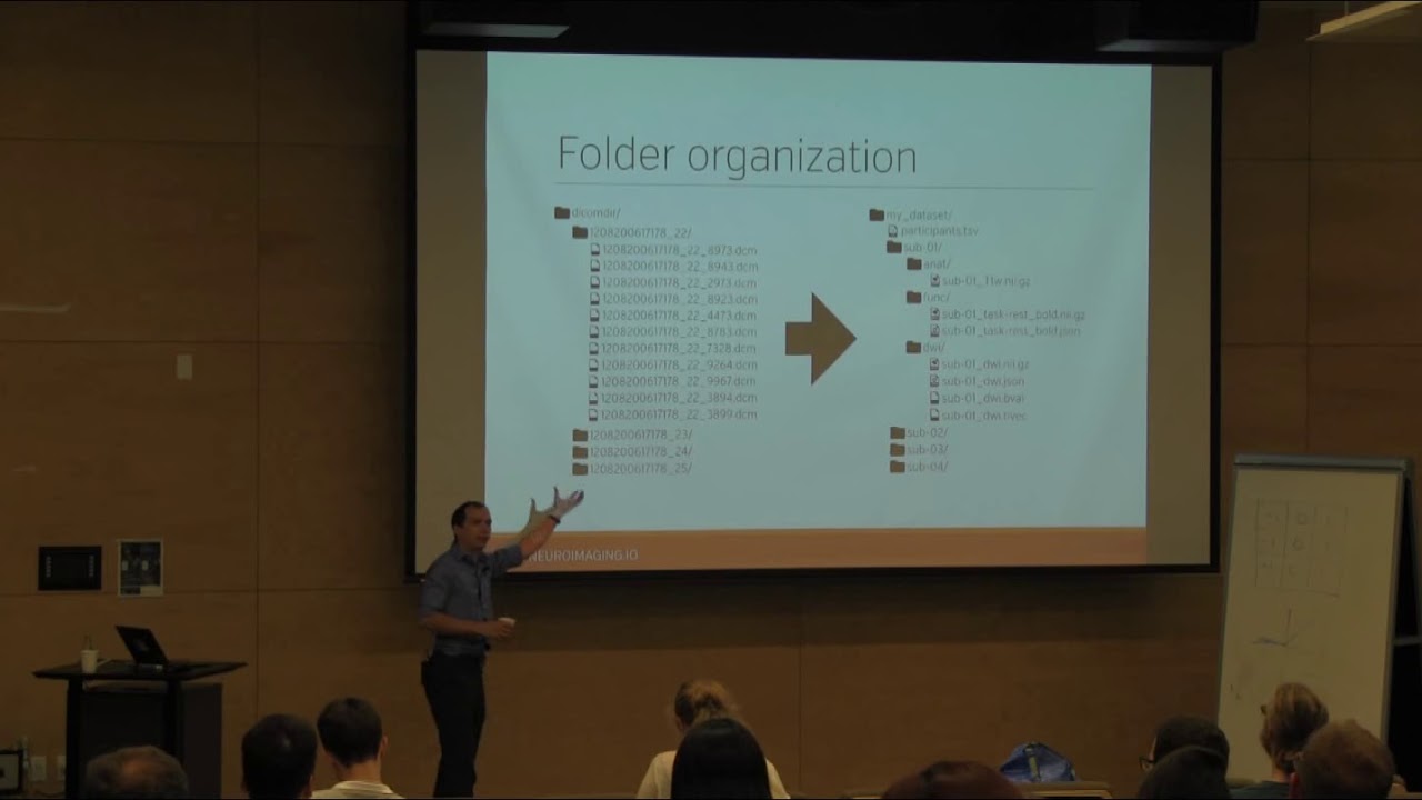 NeuroHackademy 2018: Brain Imaging Data Structure
