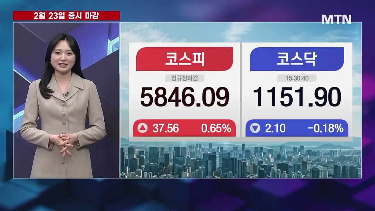 [내일장 빅피처] '체코 원전' 수주 시 독보적 기술 부각'뉴 스페이스' 테마까지 결합된 이 종목은? / 머니투데이방송 (증시, 증권)