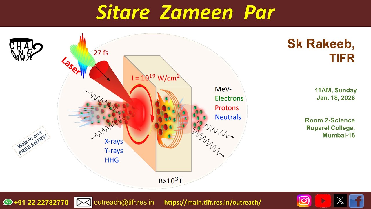 Sitare Zameen Par