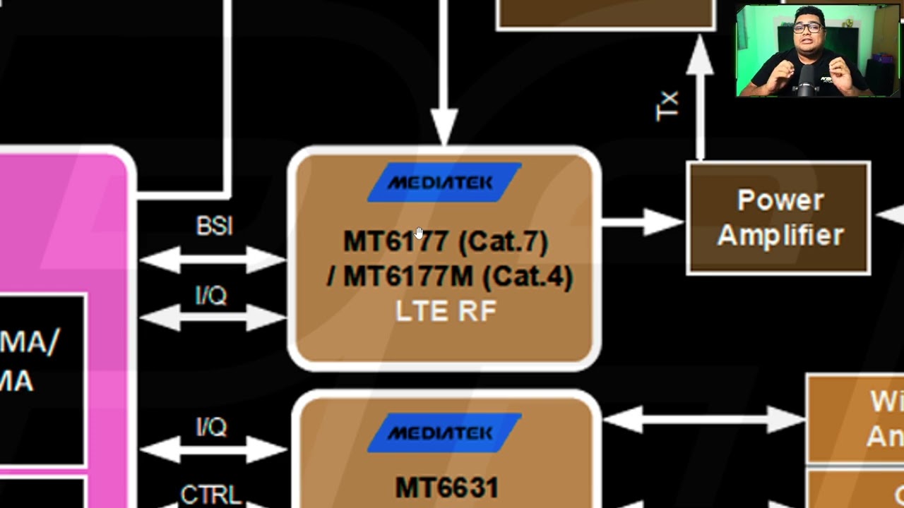 El secreto que nadie te dice para cualquier teléfono cuando no tienes plano ni layout