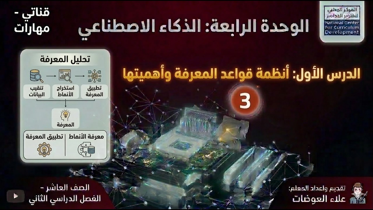 23: الوحدة الثالثة: أنظمة قواعد المعرفة واهميتها (3)