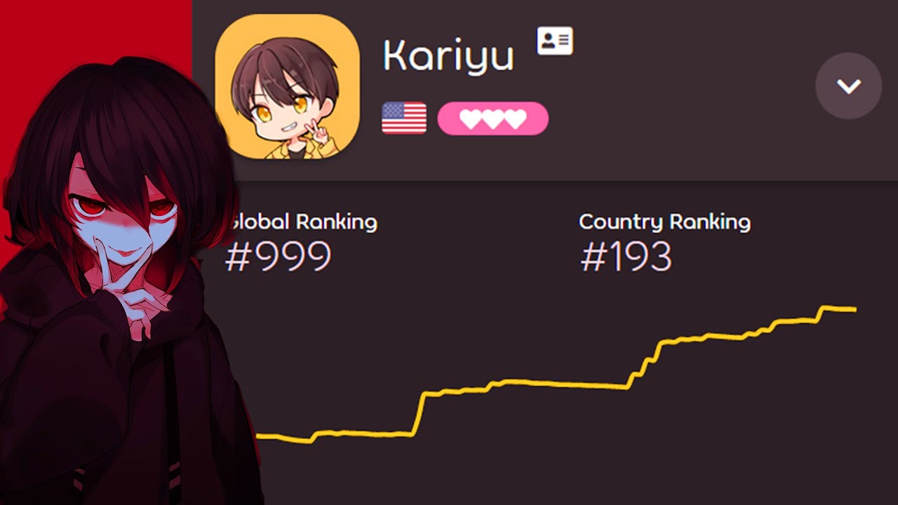KARIYU GOT 3 DIGIT WITH THIS PLAY...