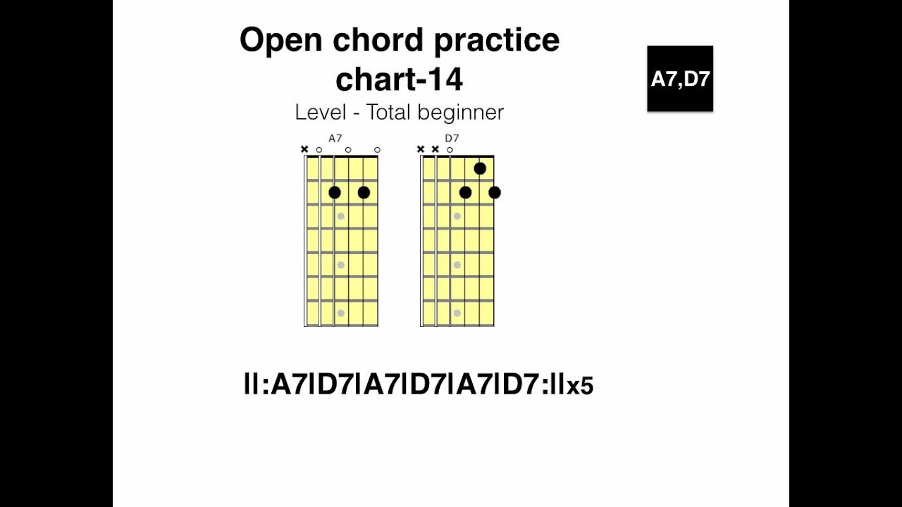 Open chord practice - chart 14