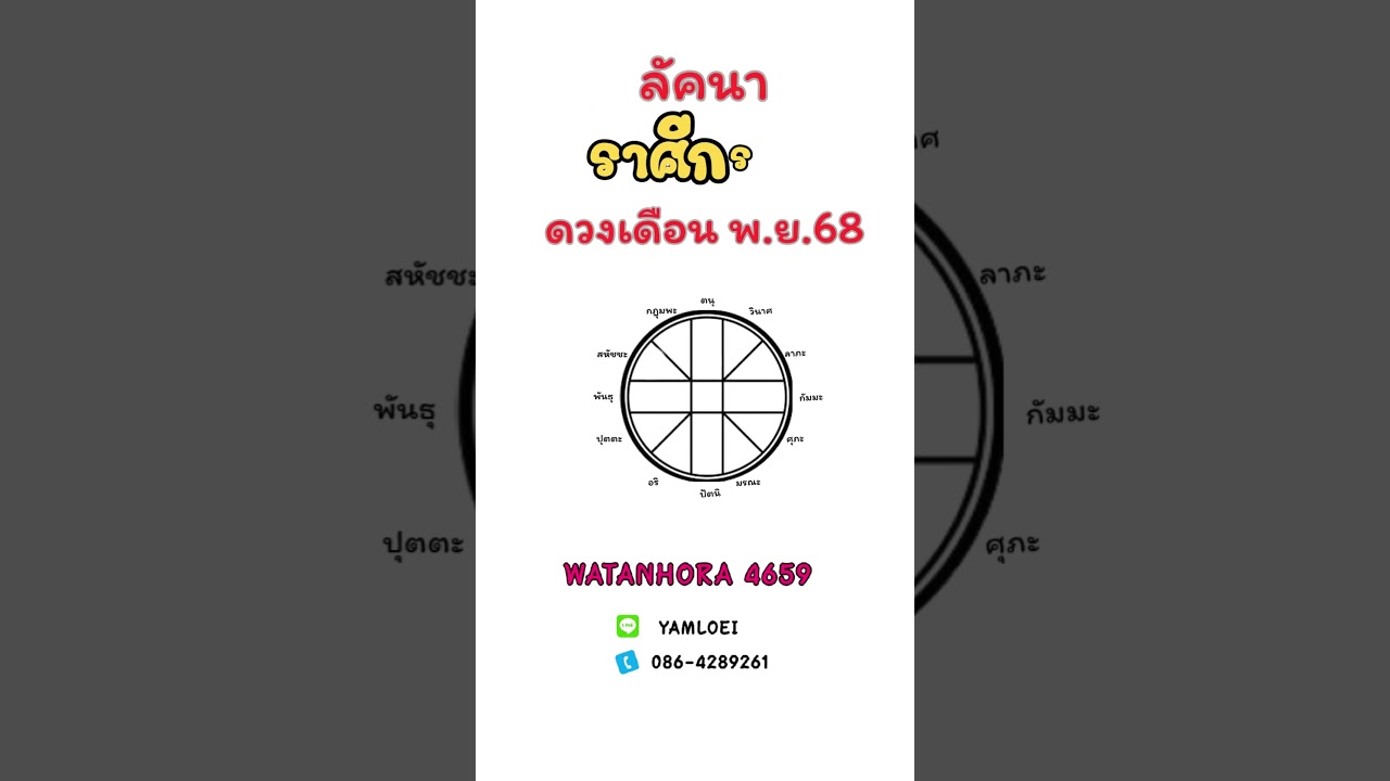 ลัคนาราศีกรกฎ