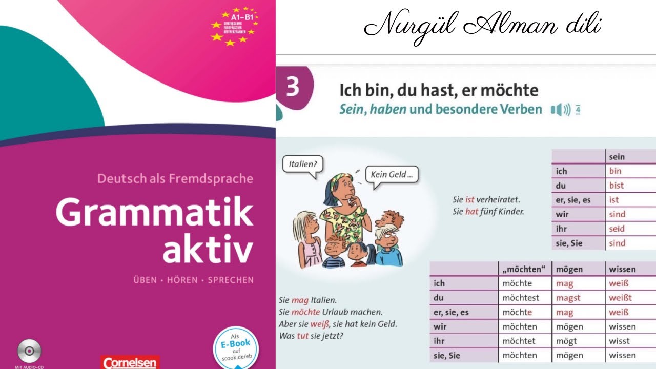 Alman dili-Grammatik Aktiv Lektion 3 Azərbaycan dilində İzahı❗️#almandilidərsləri 