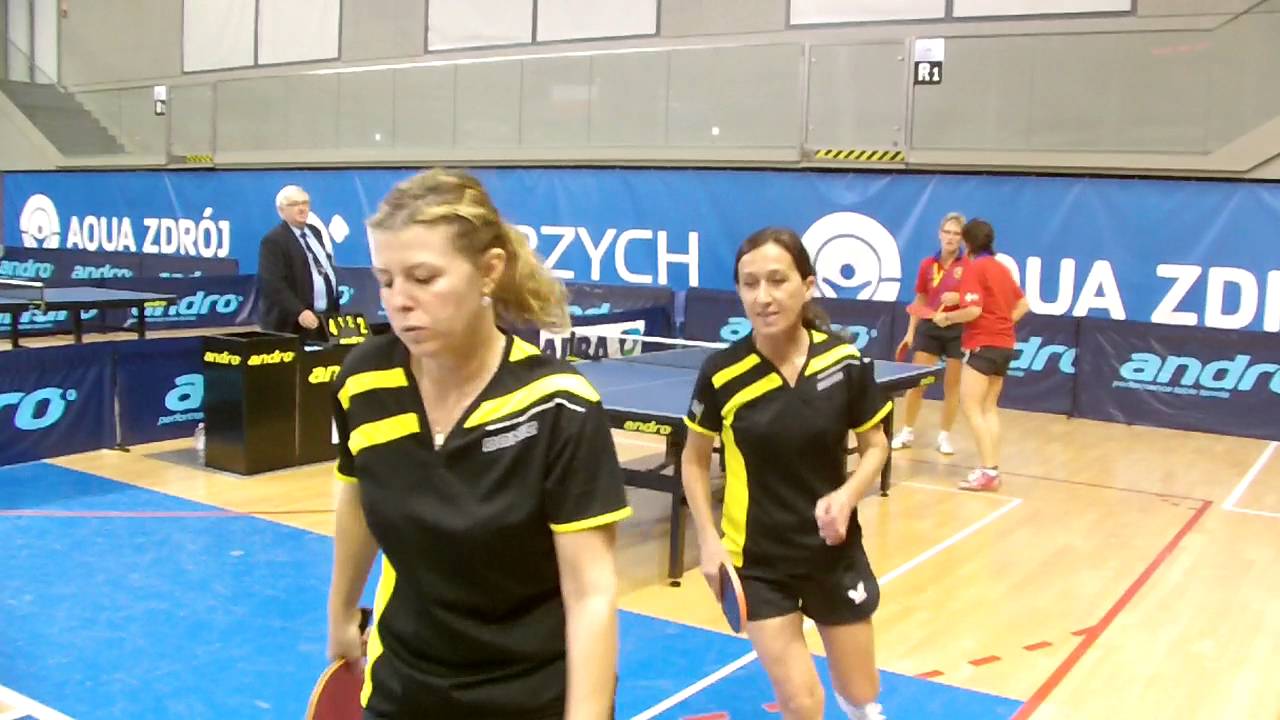 J Szatko-Nowak R Kasprzak-D Paluch A Zborowska
