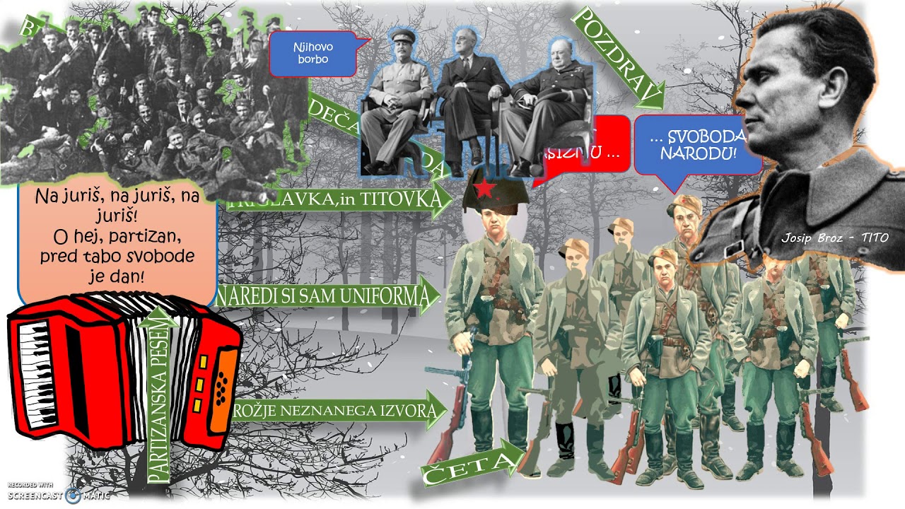 Druga svetovna vojna na Slovenskem, 4. del: ODPOR