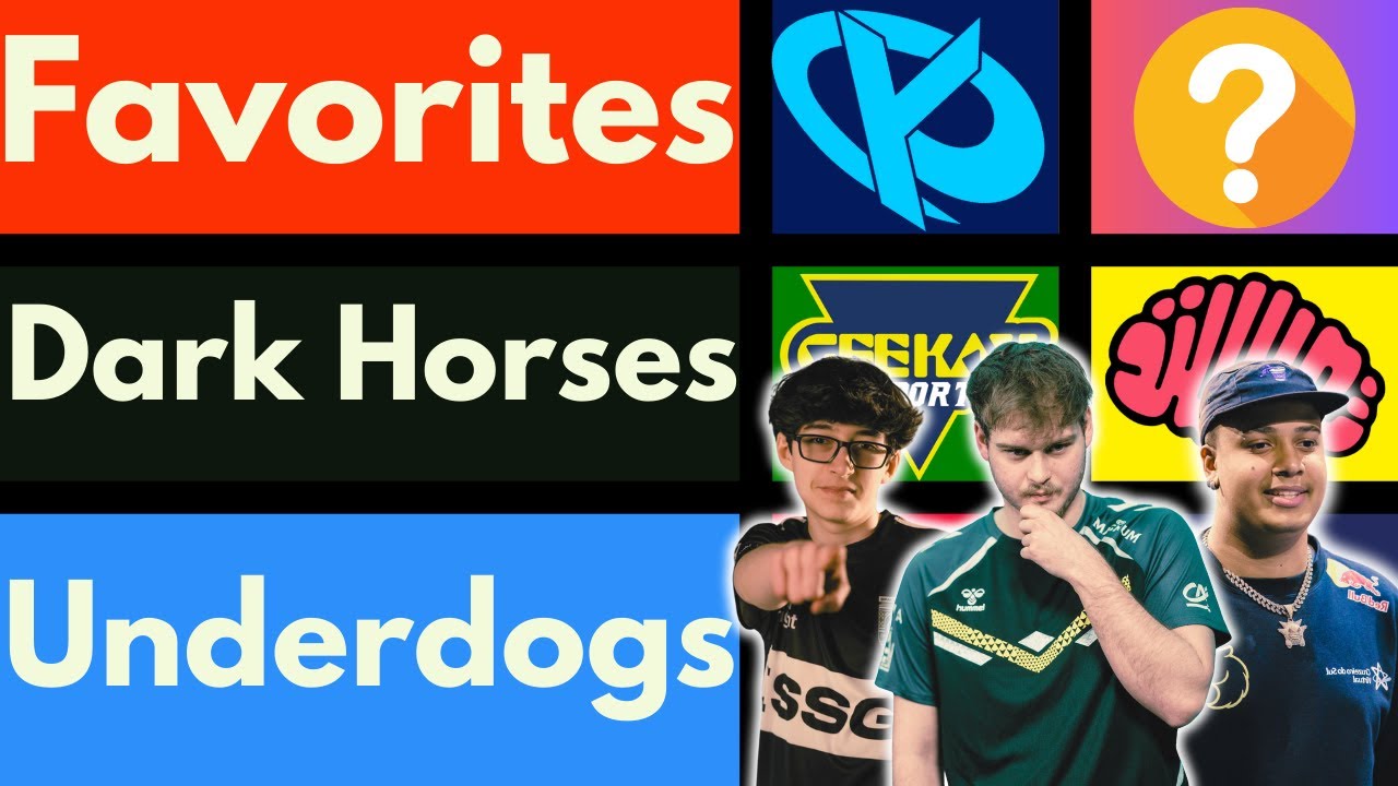 Putting RLCS World Championship Teams in TIERS