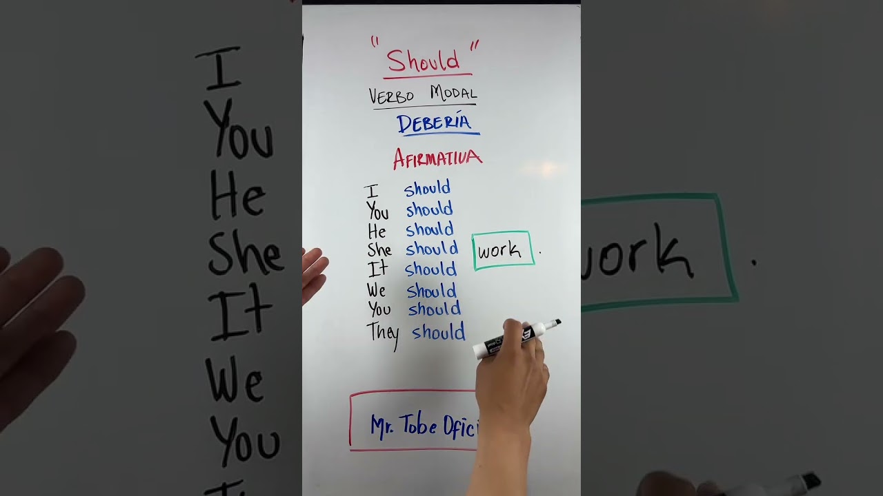 🔥Qué significa la palabra “Should” y cómo funciona con los pronombres personales? 🤔😱