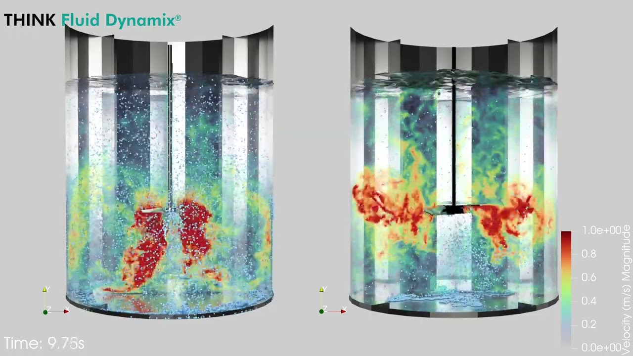 CFD in Industrial Mixing: Mixer sizing for solids suspension