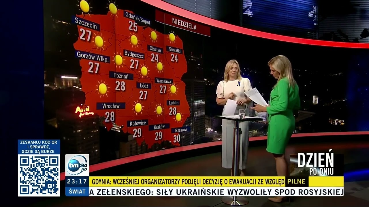 Marta Klos - 01.07.2022
