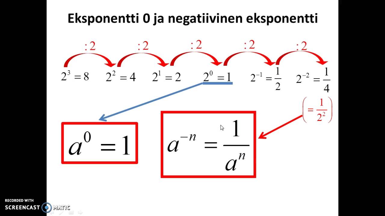Potenssi