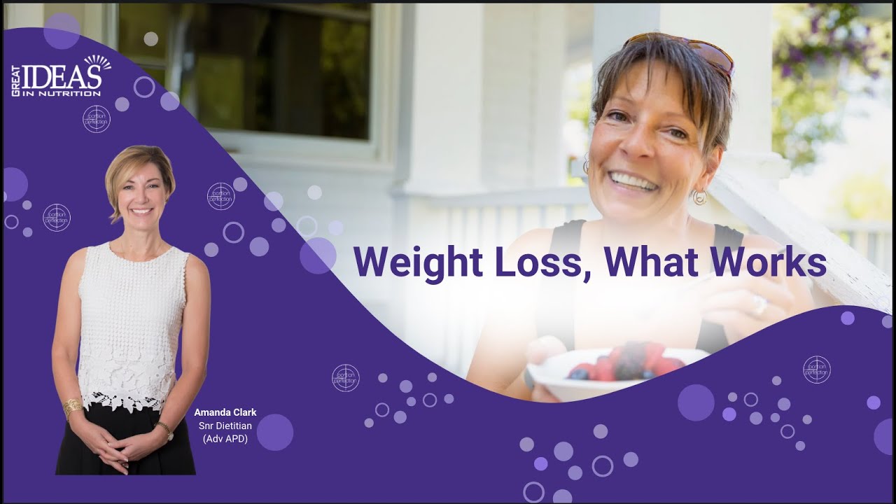Weight Loss Kickstarter  Intro Replay