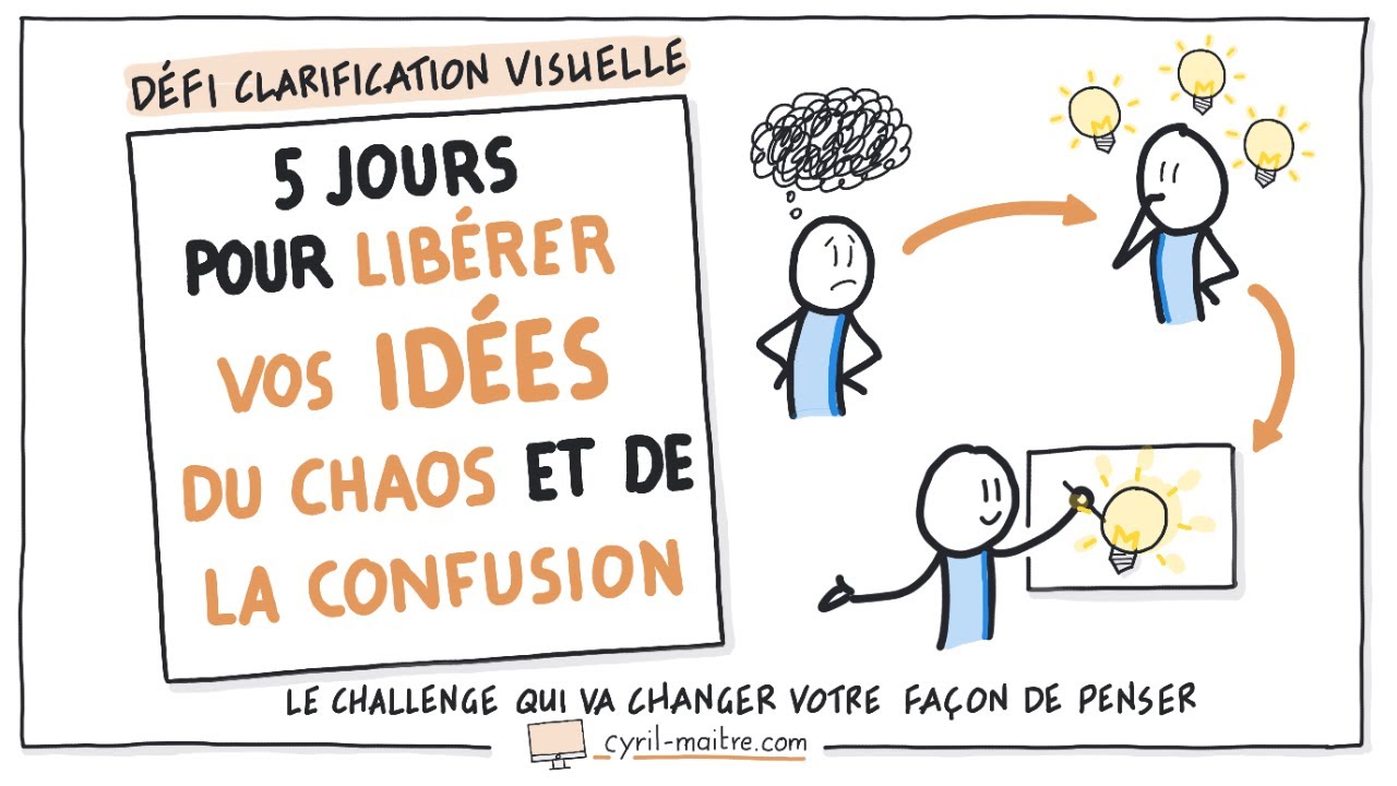 Atelier Bonus : Ton premier sketchnote pas à pas !