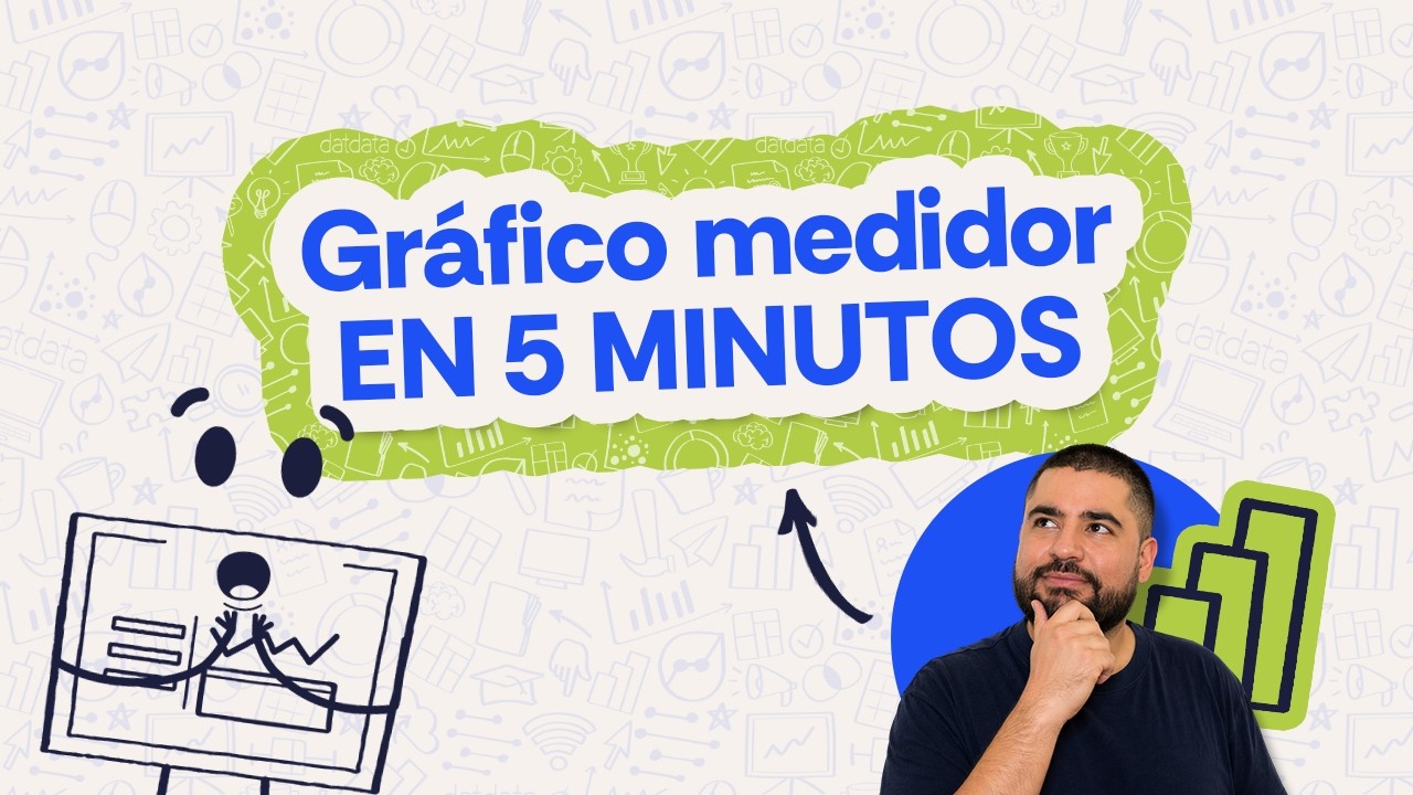 Cómo usar la visualización de medidor en Power BI para comparar contra un objetivo