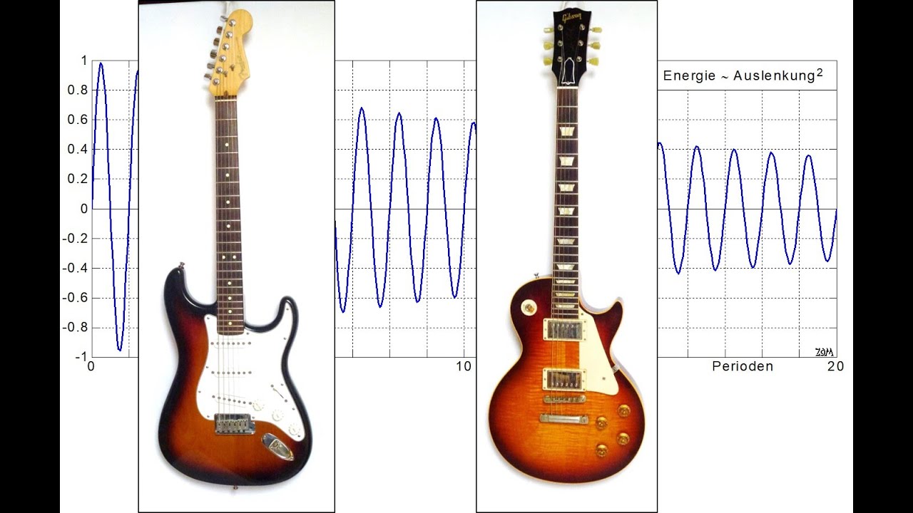 T26 Sustain-1: Strat vs. LesPaul (neu)