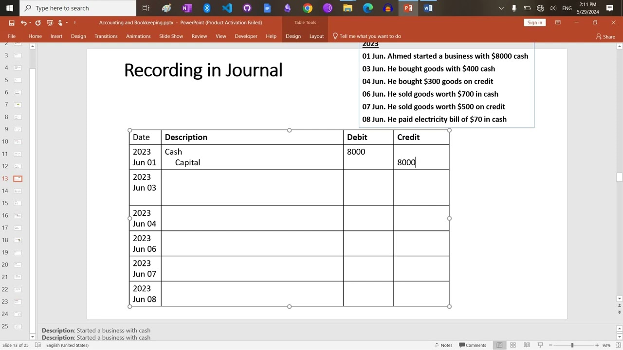 Journal