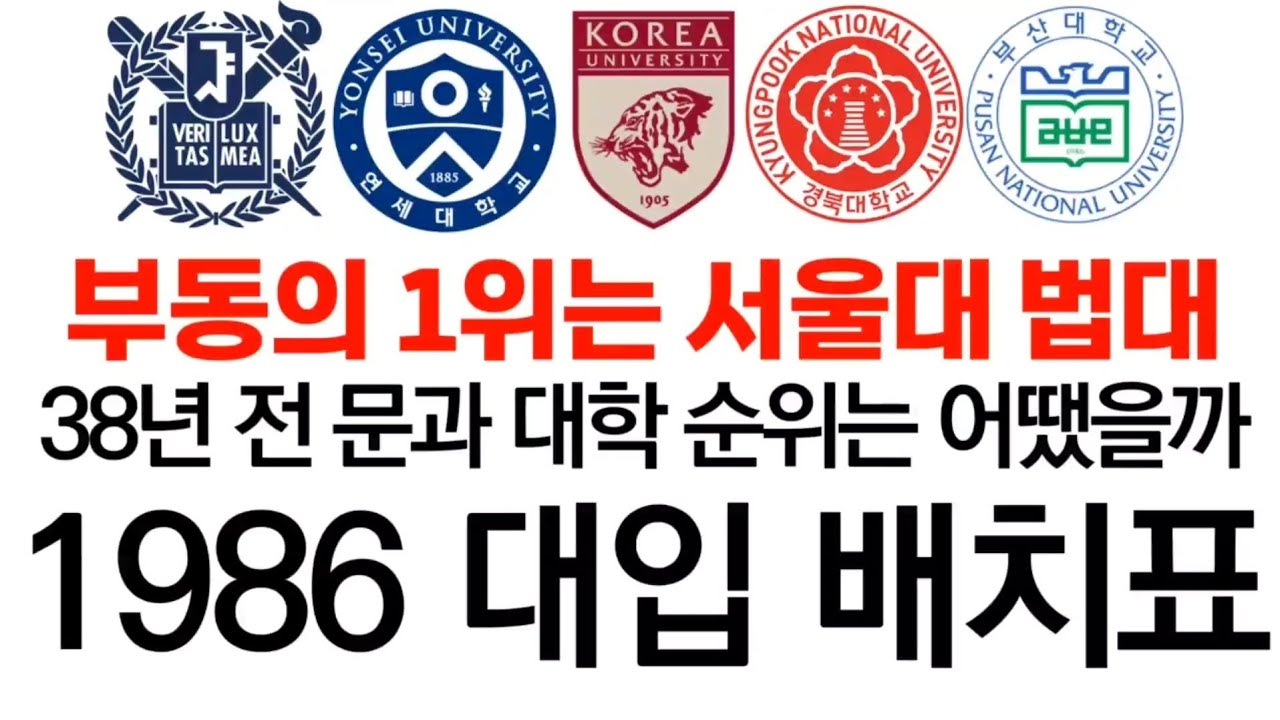 1986년 인문계 대입 배치표에 대해 알아보자!