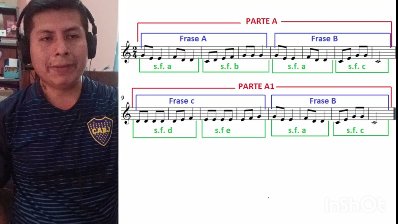 El mono bailarín - quena