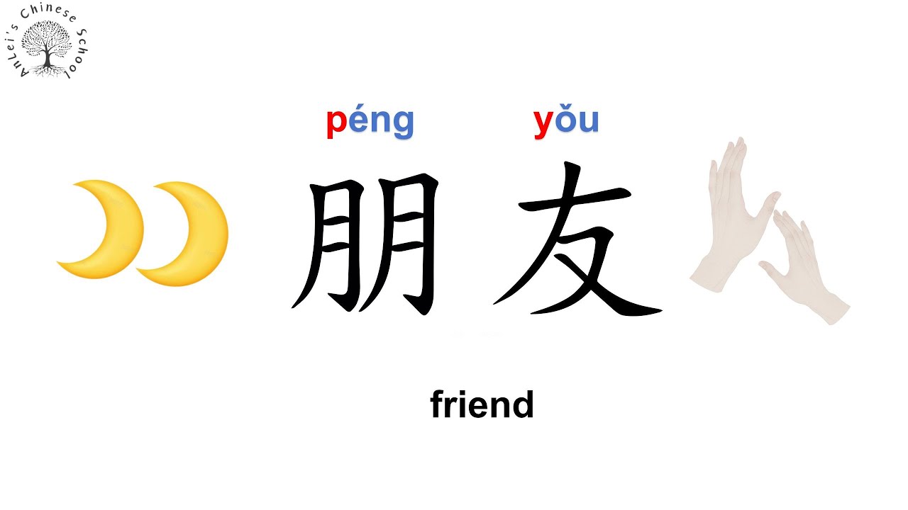 How to learn Chinese characters