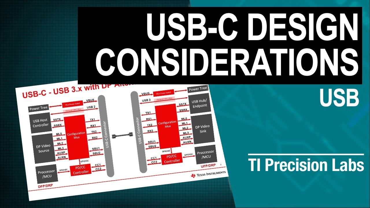 USB-C: Basics & design considerations