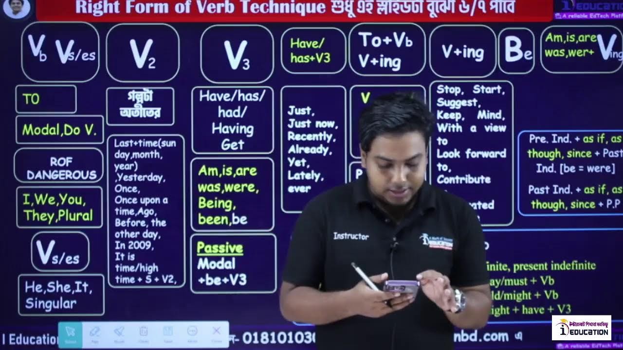 ১ ক্লাসে Right Form of Verb ও Synonym & Antonym এর প্রস্তুতি