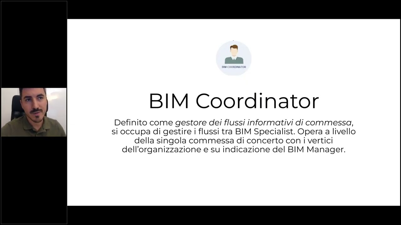 BIM manager e coordinator - panoramica figure professionali