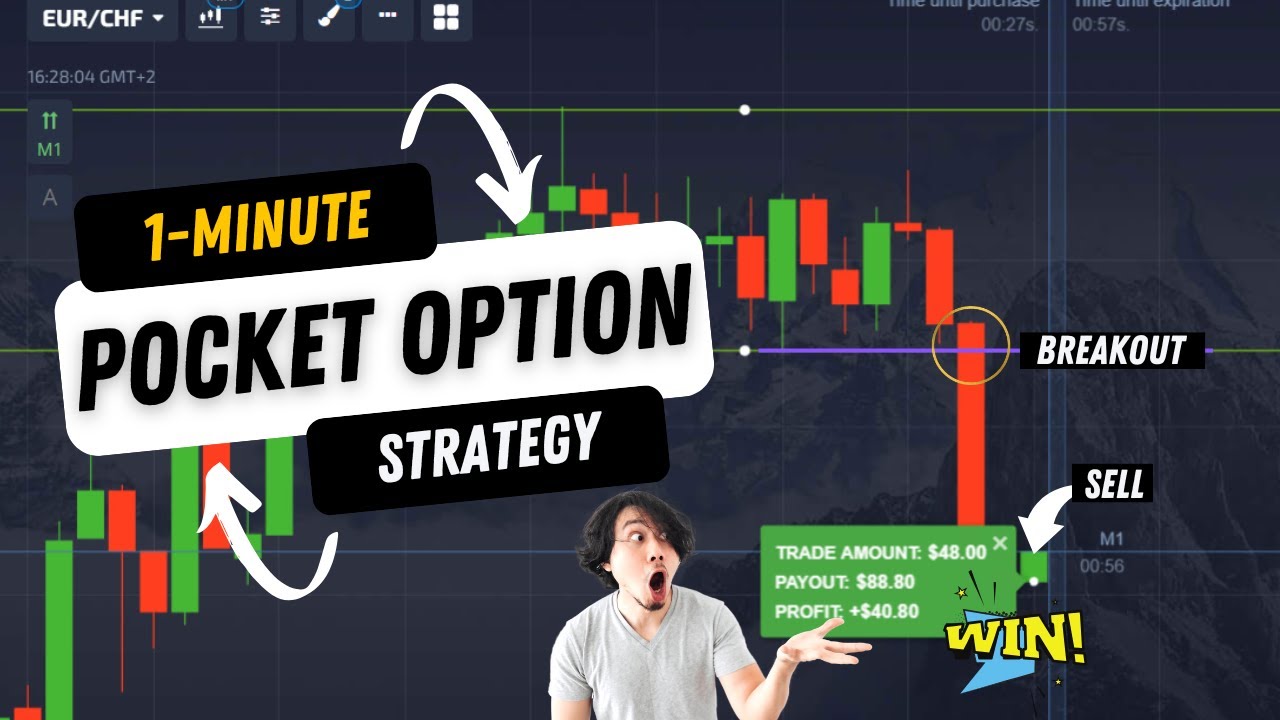 1-Minute Breakout Strategy for Binary Options | Pocket Option Trading Tutorial