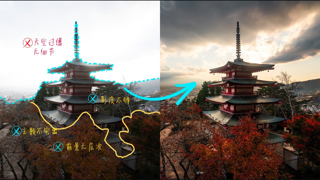 风光摄影调色进阶：告别平淡风景照！从问题照片到震撼风光大片后期全过程