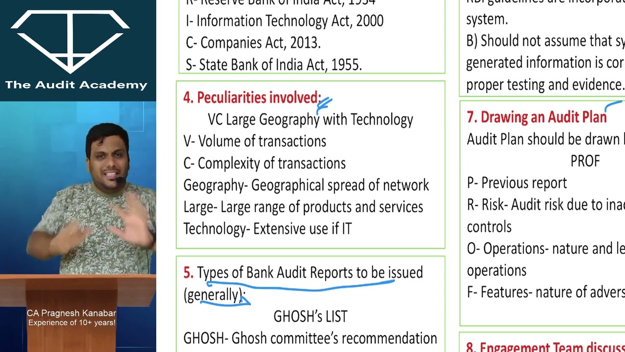 Bank Audit CA Inter May 24 | Brahmastra Revision | 8 Marks