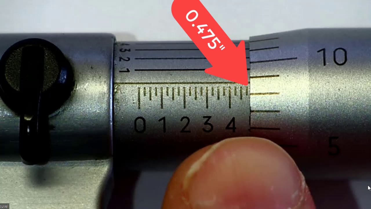How to Read Micrometers with 0.0001