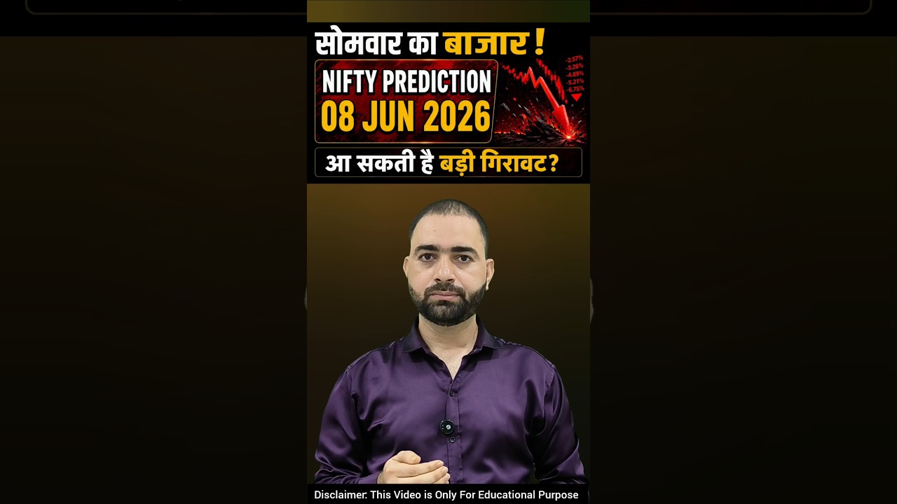 Monday Market Prediction | Monday Nifty Prediction | #niftyprediction #shortsfeeds #nifty