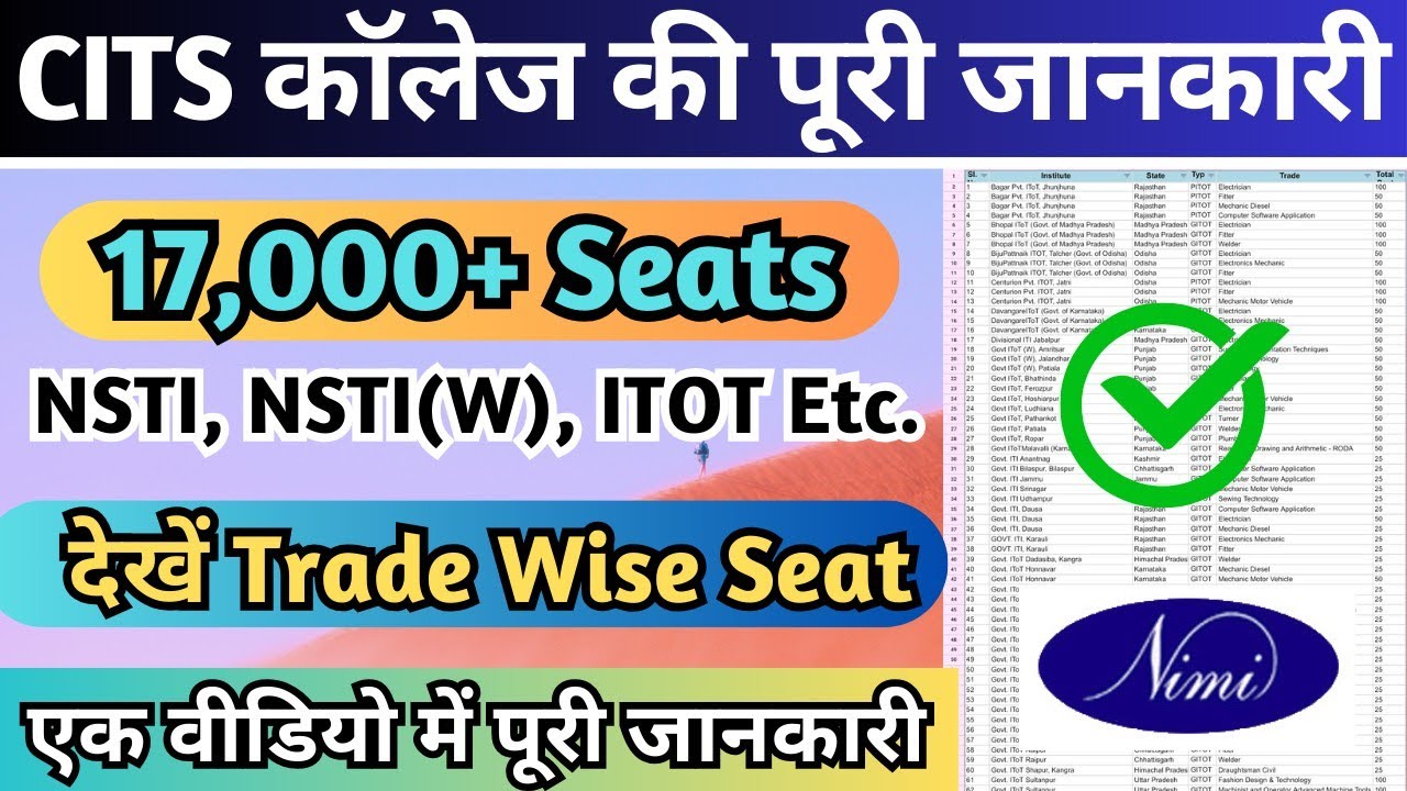 CITS All India College List | NSTI, ITOT & Pvt ITOT में Trade Wise Seats | CITS Admission 2025