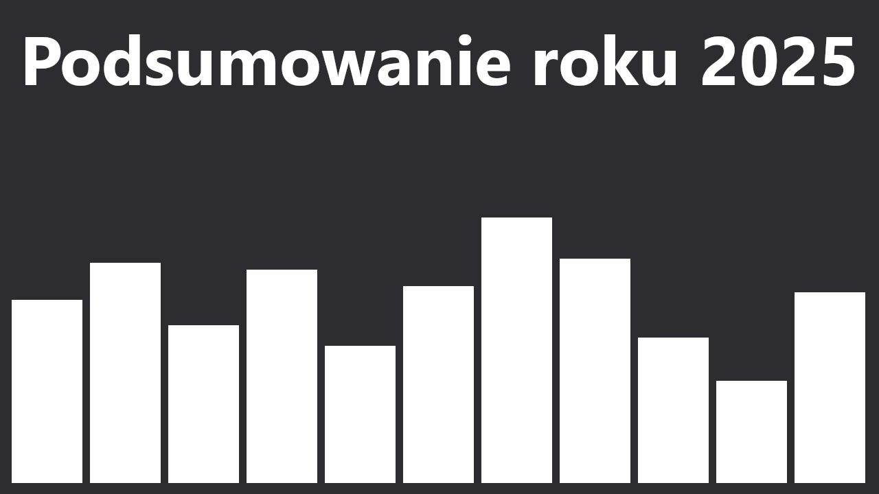 Podsumowanie 2025 roku