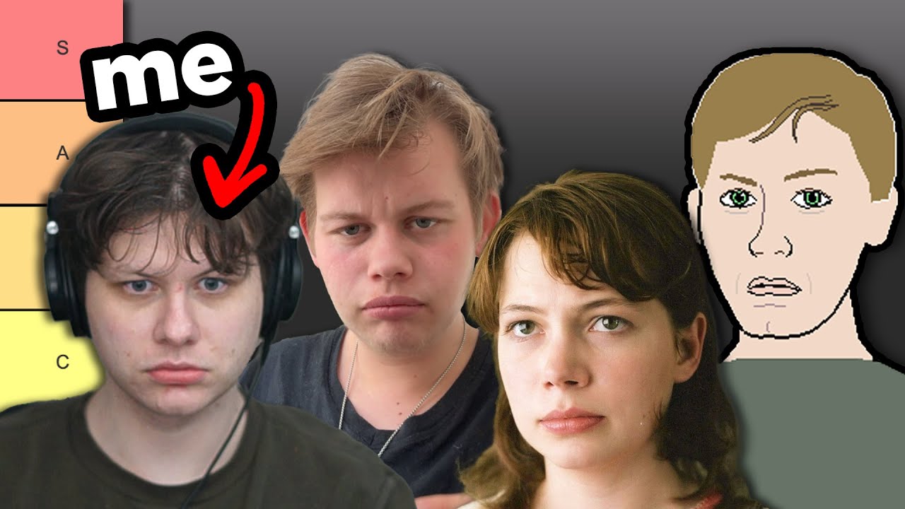 ranking my doppelgängers