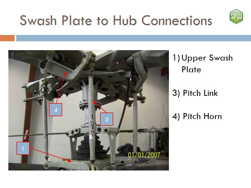Bell 407 Rotor Hub Presentation