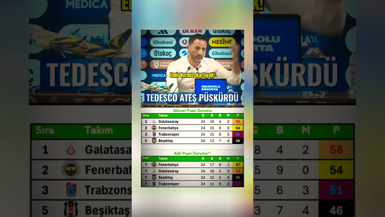 Tedesco Ateş P&uuml;sk&uuml;rd&uuml;! #fenerbah&ccedil;e