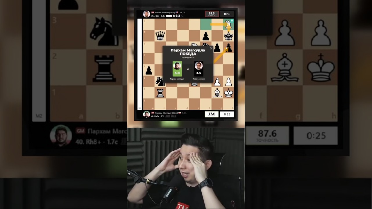 🔥 Драма Дня: Магсудлу vs Аронян
