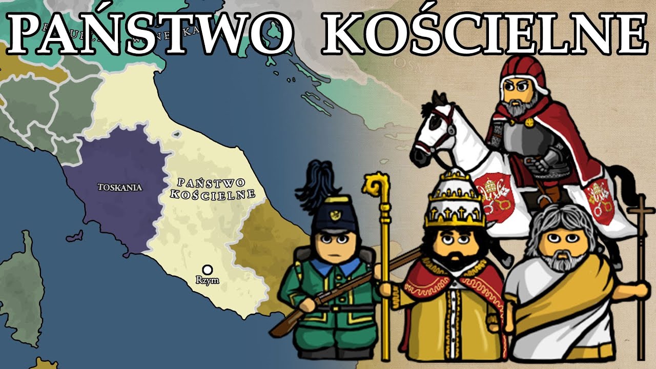 Państwo Kościelne - Historia na Szybko