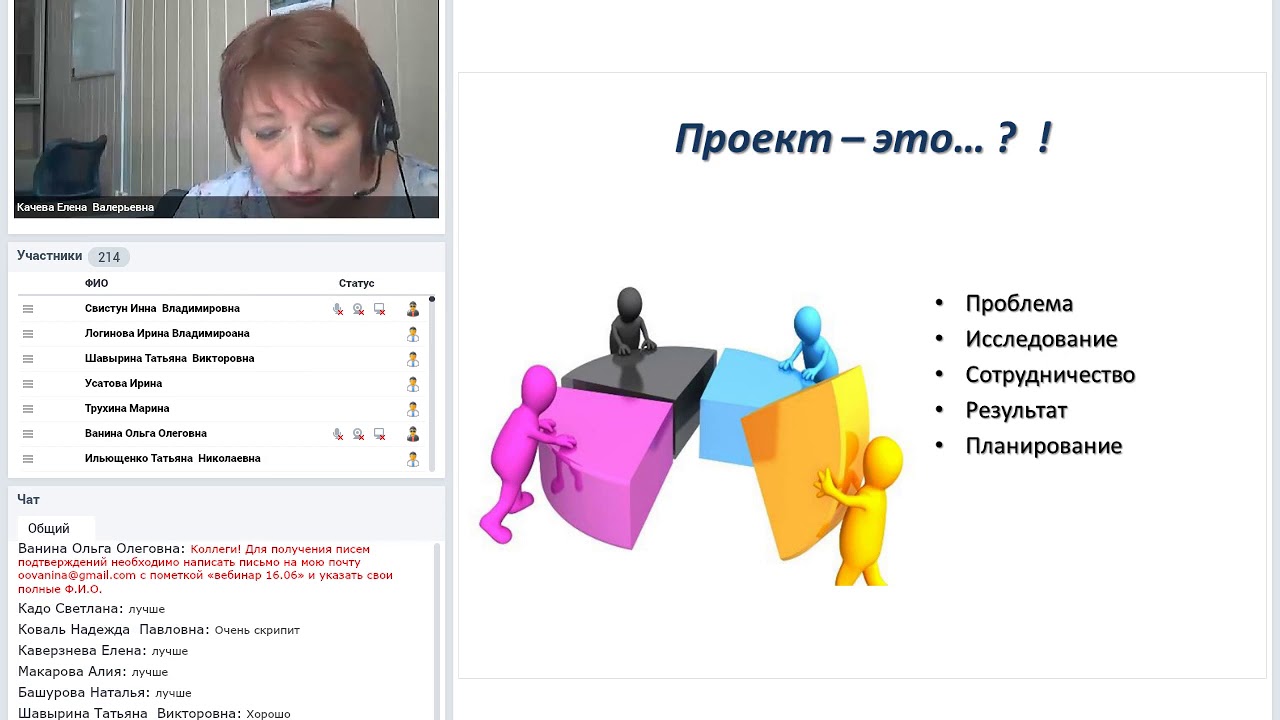 От буквы к цифре и обратно, или Сетевые проектные технологии в работе школьной библиотеки