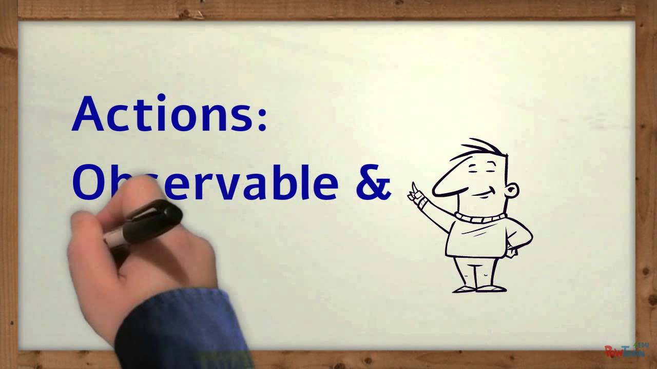 Course Learning Outcomes