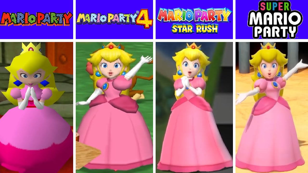 Evolution of Princess Peach Winning in Mario Party Games (1998-2024)