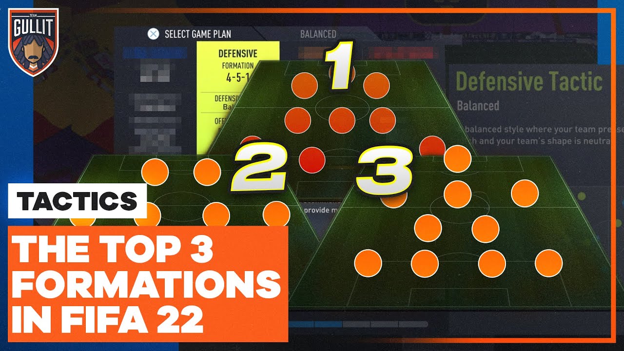 The 3 BEST Custom Tactics For FIFA 22 Weekend League🤯 | TG Tutorials