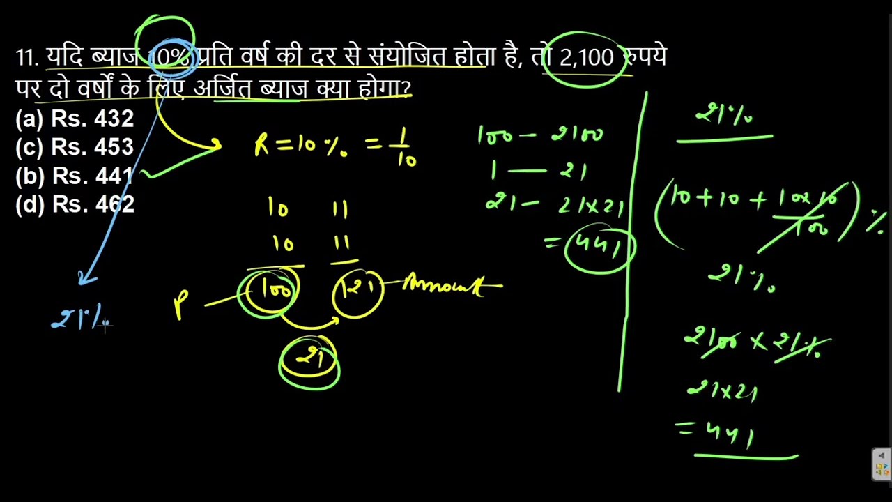 PREVIOUS YEAR QUESTIONS COMPOUND INTEREST UP POLICE CONSTABLE AND UPSI