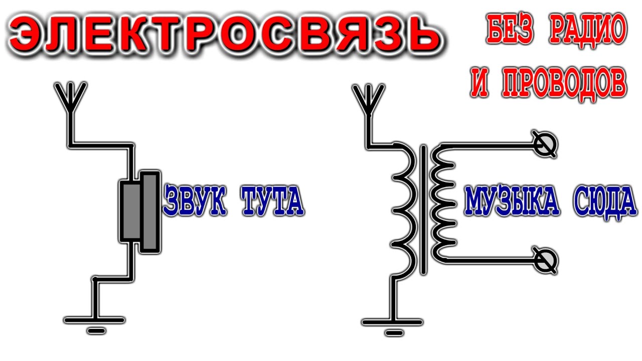 НЕ ПО РАДИО но БЕЗ ПРОВОДОВ СКВОЗЬ ЗЕМЛЮ ... Музыка и речь передается на расстояние