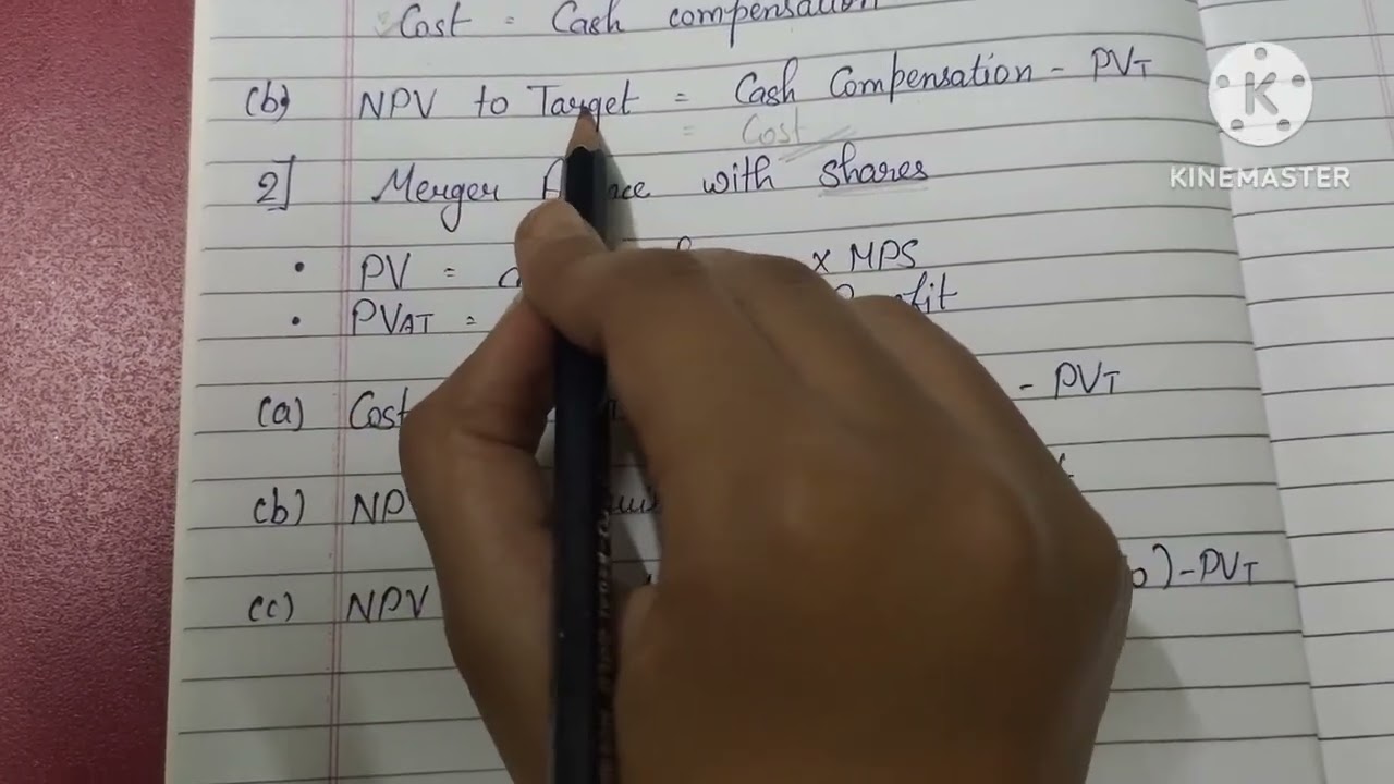 Net Present Value Of Merger || Cost-Benefit of Merger & Acquisition || Easy Explanation of Formula